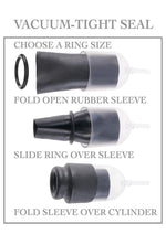 Fetish Fantasy Series Suck N’ Stroke Head Stimulation Pump