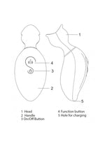 Bliss Allure Silicone Rechargeable Clitoral Suction Vibrator